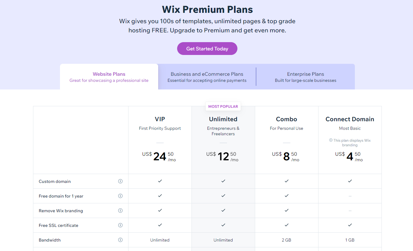 Screenshot of Wix pricing plans