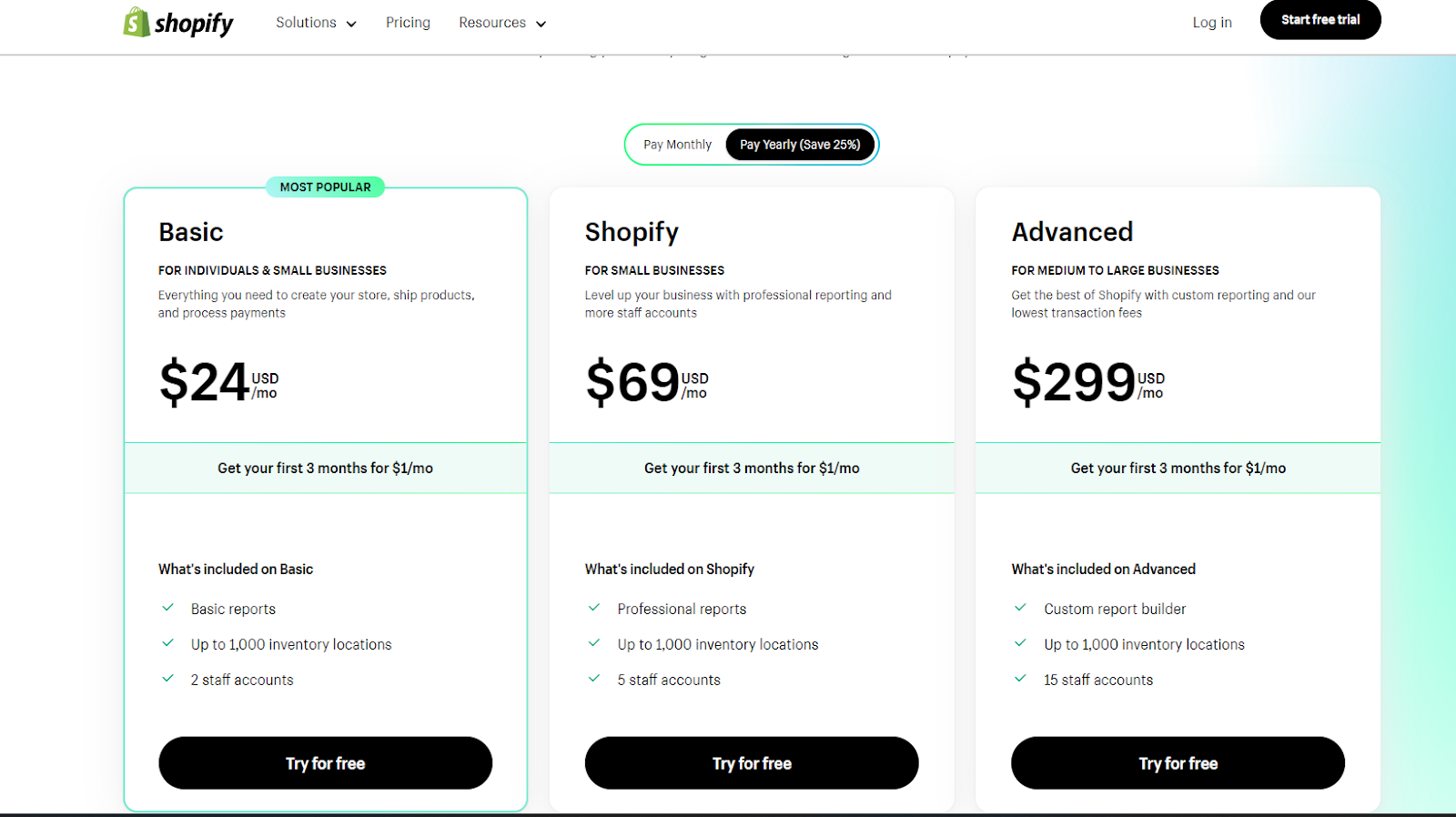 Screenshot of Shopify pricing plans